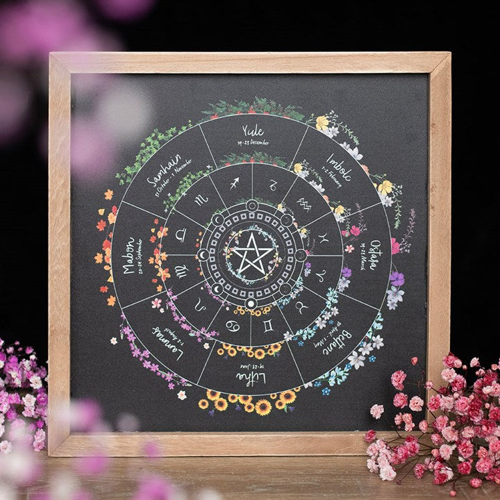 Wheel of the Year Framed Wall Art Print N/A