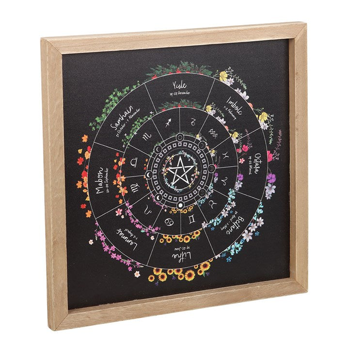 Wheel of the Year Framed Wall Art Print N/A