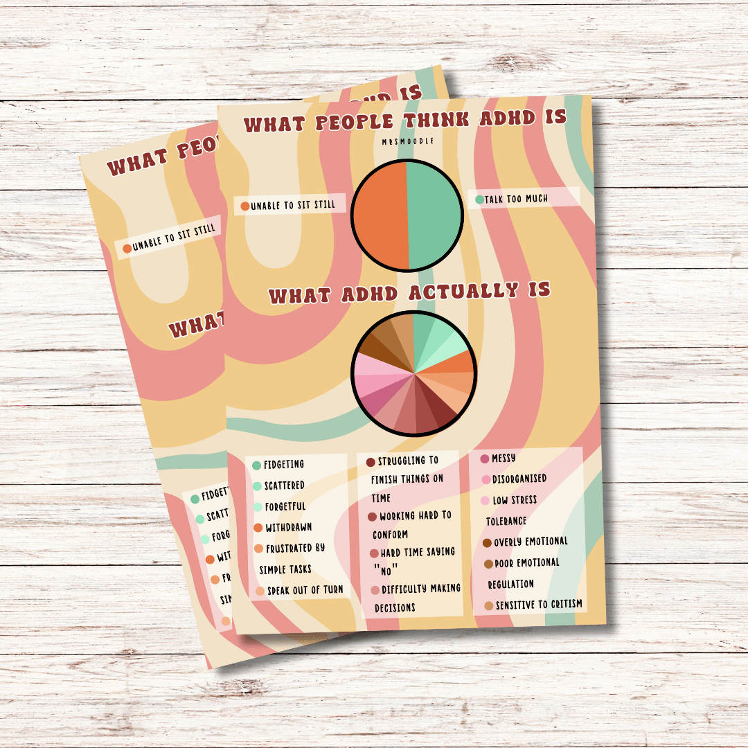 Retro Vibes ADHD infographic
