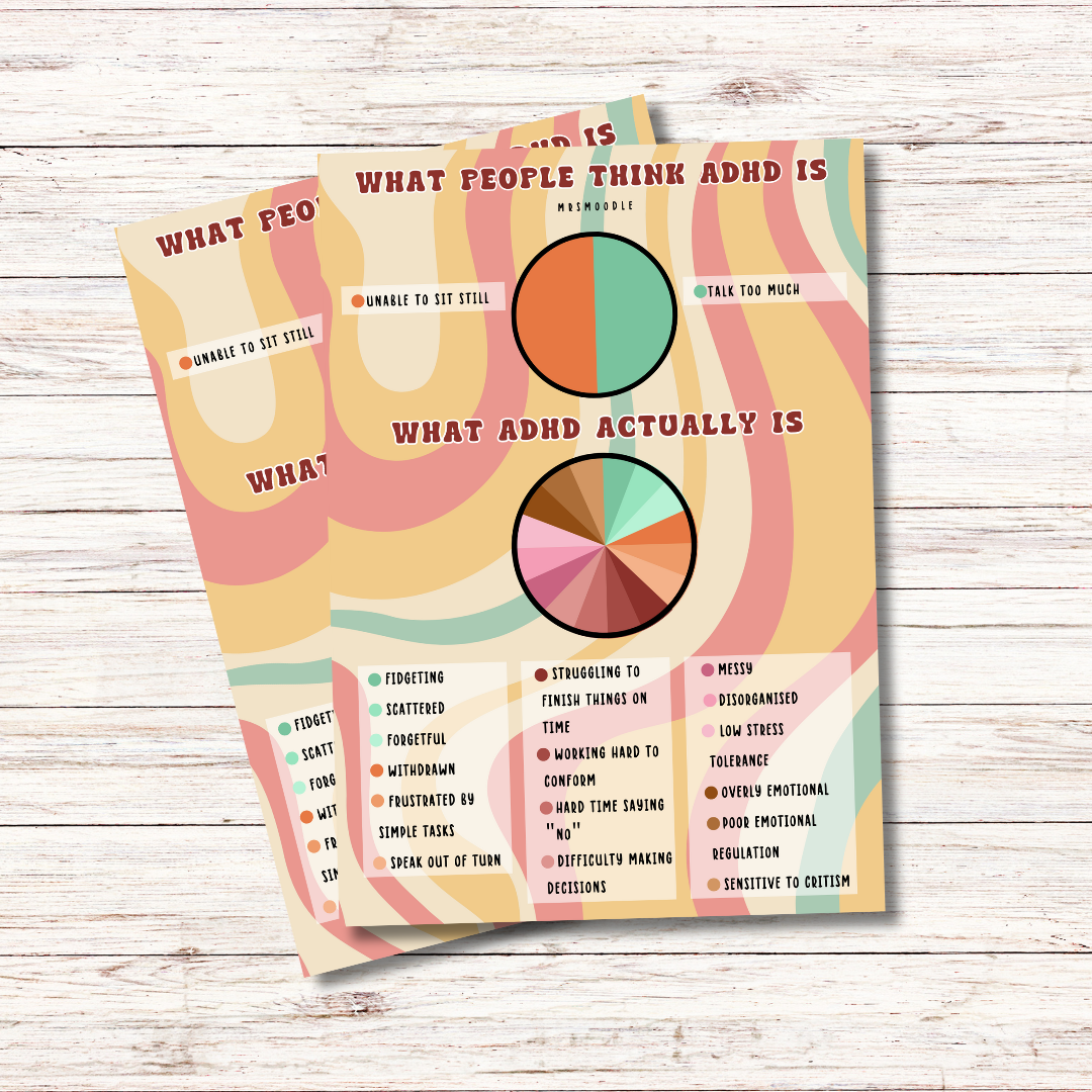 Retro Vibes ADHD Infographic Print and Stickers